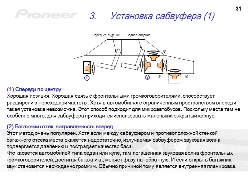 31 Установка сабвуфера (1) ① ② ③ ⑤ (1) Спереди по центру Хорошая позиция.